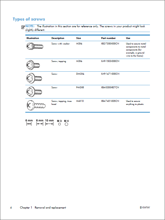 HP Color LaserJet M575 MFP Service Repair Manual-2